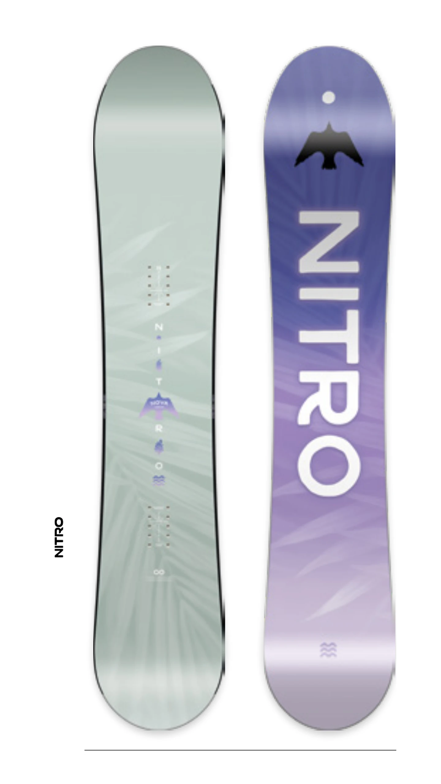 Nitro Nova