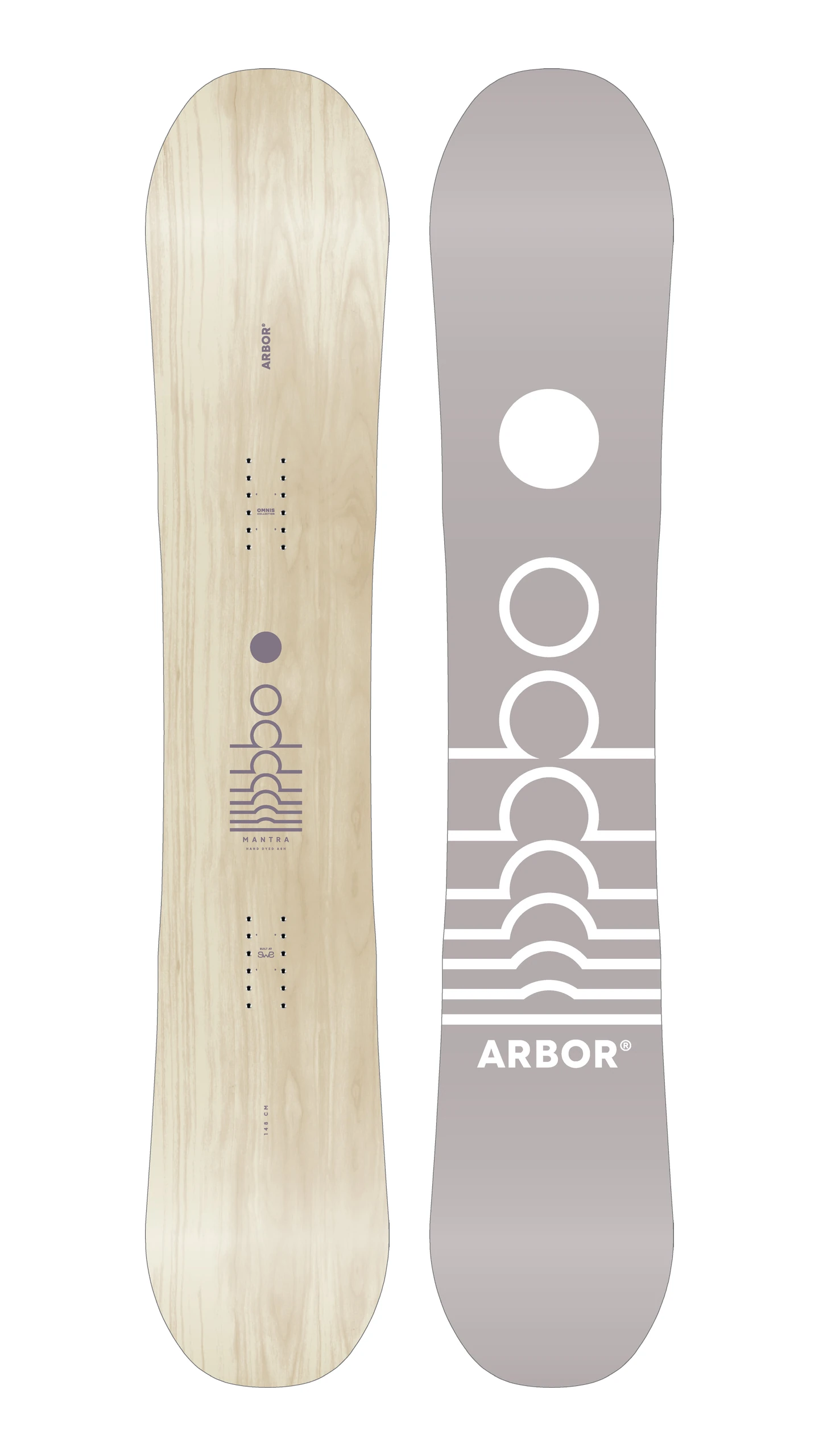 Arbor Mantra