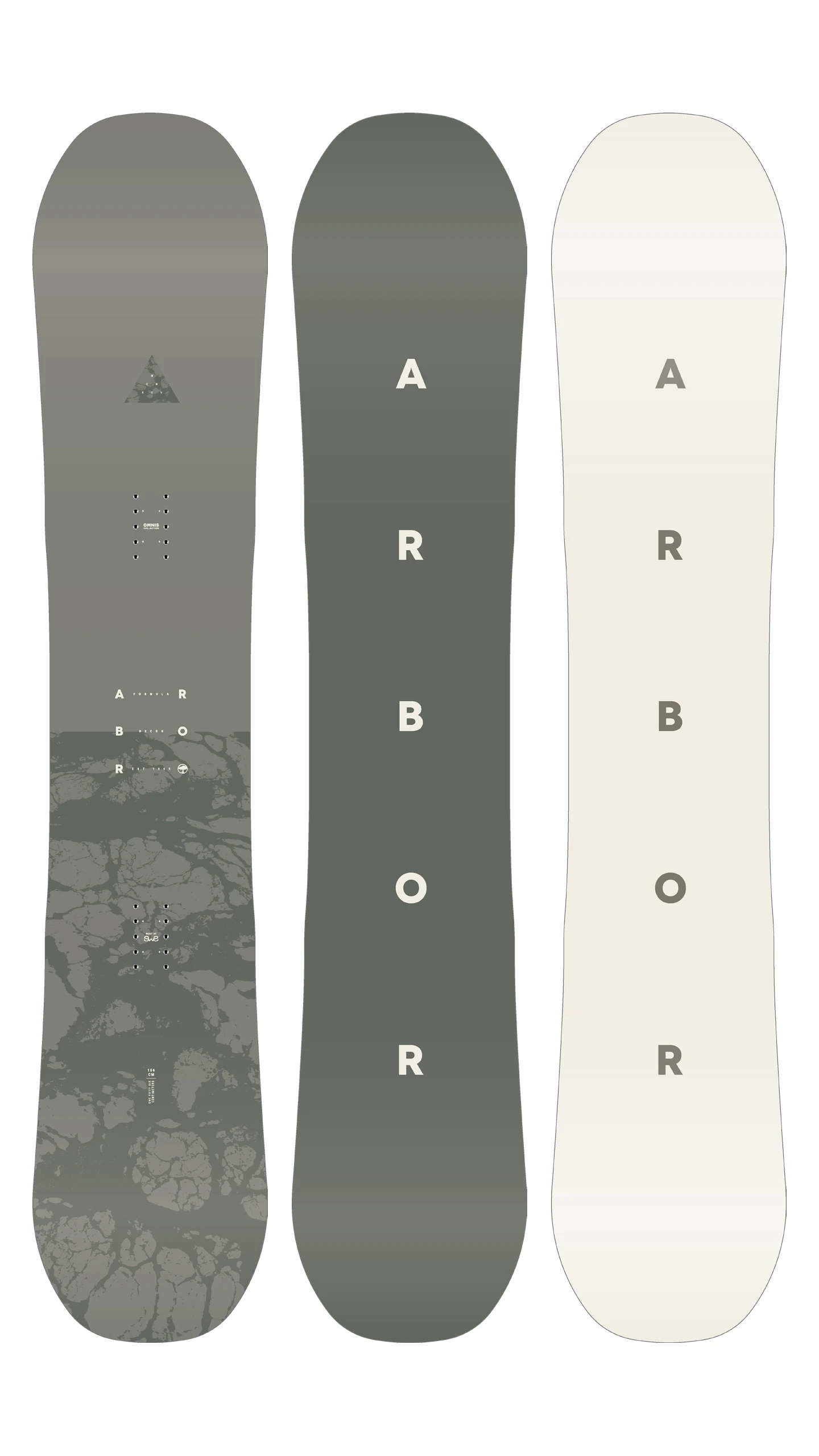 Arbor Formula Decon