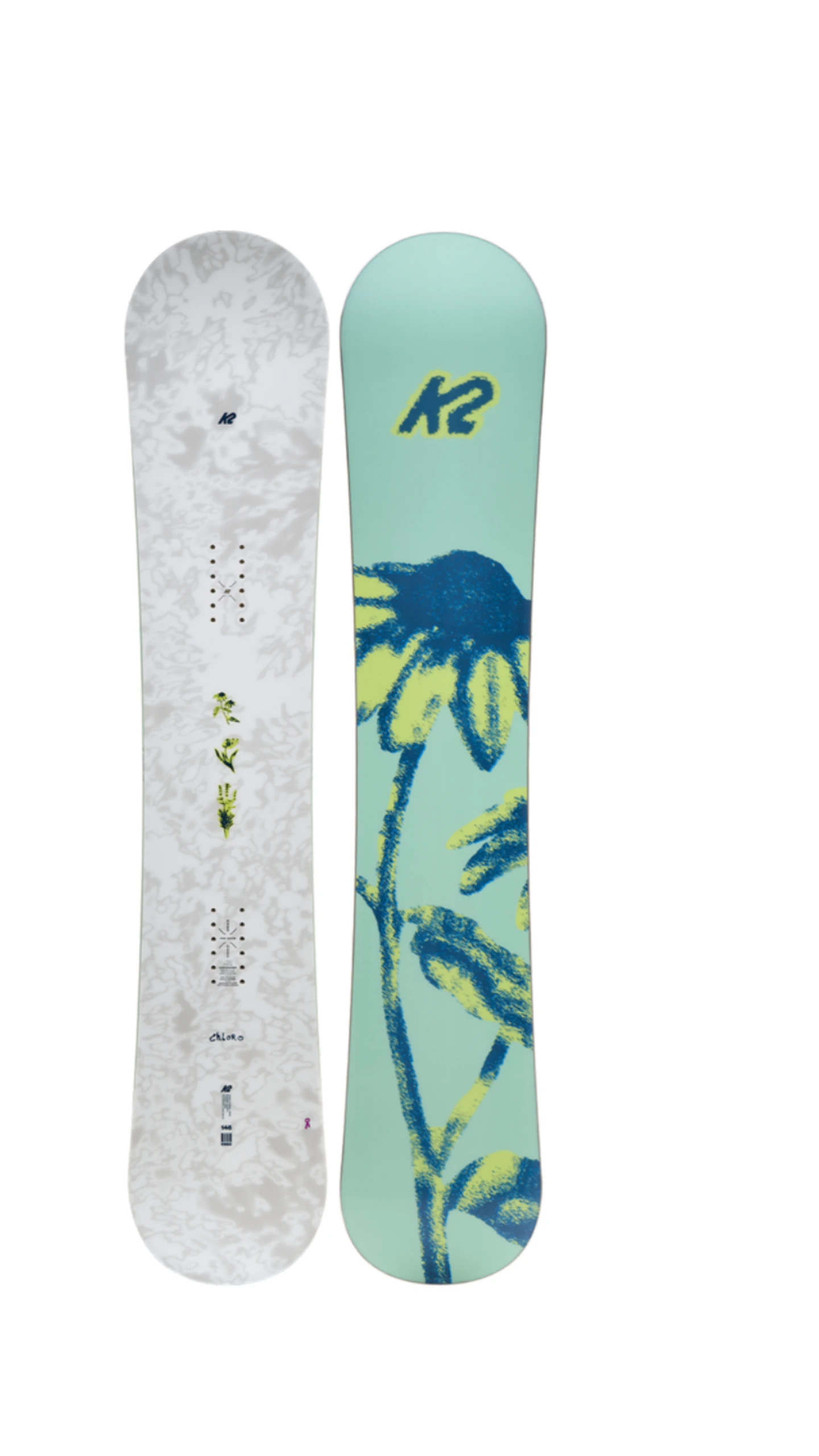 K2 Chloro