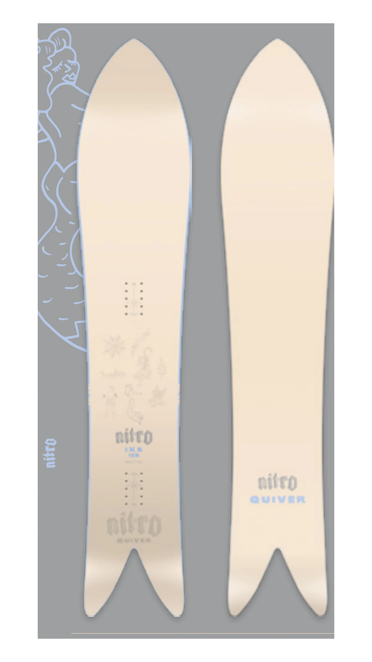 Nitro Ika